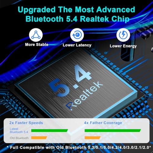Hakimonoe Upgraded Bluetooth 5.4 Adapter Receiver for PC Laptop — view 2