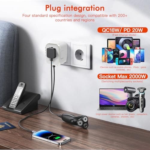 AUNNO 25W Universal Travel Adapter, Gallium Nitride Rapid Cooling Technology, Adapter with 2 USB-C and 2 USB-A Ports, Extra Two USA 2-Pin Plug, All in One Travel Adapter for Europe, UK, Australia etc — view 5