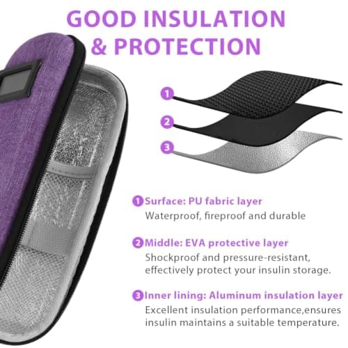 AOOWU Insulin Cooler Travel Case with Temperature Display, TSA Approved — view 3