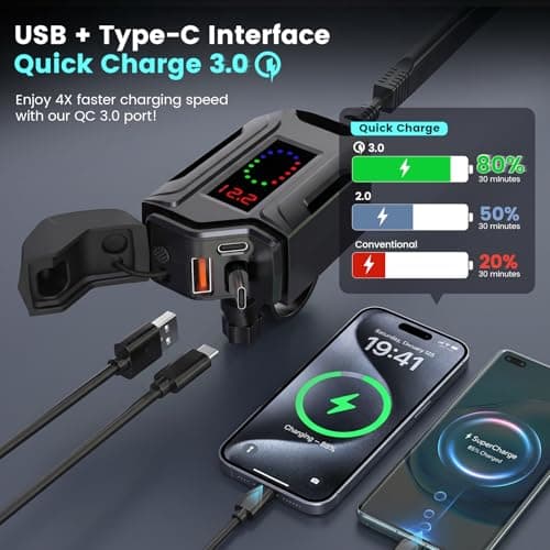 Motorbike USB C Charger USB Charger Socket 12V Motorbike — view 6