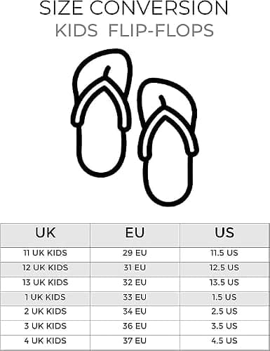 Minecraft Creeper Kids Sandals | Green Flip Flop Sliders For Boys & Girls | Block Pixel Game Villain Summer Shoes | Fun Slip-on Beach Footwear Merchandise Gift for Children and Teens — view 3