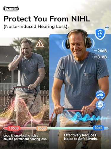 Dr.meter Ear Defenders Adults SNR 31dB, Adjustable & Comfortable — view 2