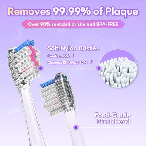 Kids Electric Toothbrush 3-5-6-12, Toddler Toothbrush Girls Electric Toothbrush with Timer Rainbow LED Light Up Sonic Battery Powered Junior Childrens Electric Tooth Brush (Purple Rabbit) — view 5