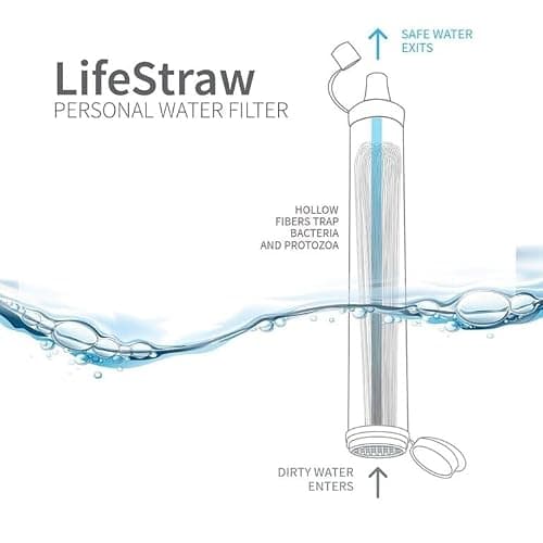 LifeStraw Personal Water Filter, Green, 1pc — view 3