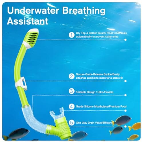 BuyCard Snorkel Mask,180 Degree Panoramic View Dry Top Snorkeling Gear，Safe Anti-Leak Anti-Fog Diving Mask, Snorkel Set and Swimming Goggles (Yellow) — view 5