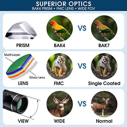 200x25 Compact Binoculars for Adults and Kids, High Powered Mini Pocket Binocular, Small Portable Binoculars Ideal Essentials for Travel, Camping, Bird Watching, Cruise, Concert, Football — view 3