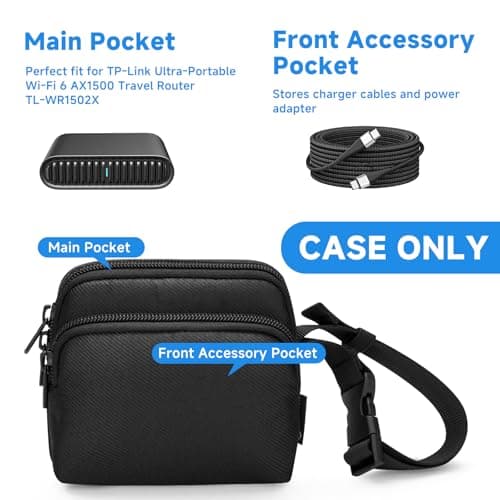 CaSZLUTION Protective Case for TP-Link Ultra-Portable Wi-Fi 6 AX1500 / AX3000 Travel Router (TL-WR1502X / TL-WR3002X), Fabric Portable WiFi Storage Pouch with Cable & Adapter Pocket (Case Only) — view 3