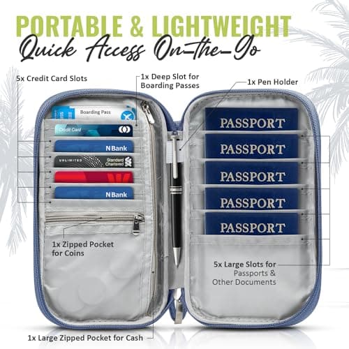 BOACAY Family Passport Holder, RFID Travel Wallet for Women & Men, Document Organiser, Holiday Essentials & Waterproof Cover for Tickets, Money, Cards — view 2