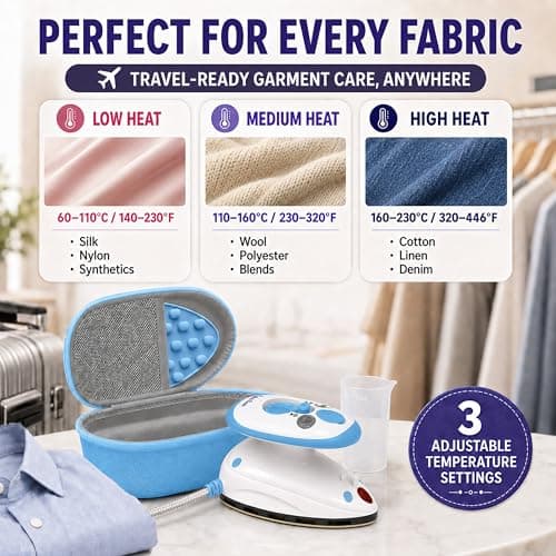 The Quilted Bear Premium Mini Steam Iron for Quilting and Travel, Blue — view 4