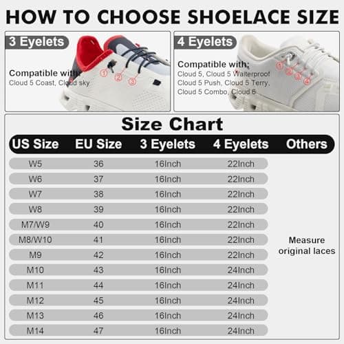Puzeam 2 Pairs Elastic No Tie Shoe Laces for ON Cloud Trainers 5 & 6 No Tie Shoelaces for adults 3mm Round Stretchy Bungee Replacements Running & Training(Gray Blue, 24 Inches) — view 4