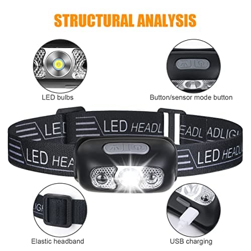 flintronic LED Head Torch, 2 Pack USB Rechargeable Headlamp, IPX6 Waterproof Headlight Flashlight, Ultra-Light Super Bright 160 Lumens LED Head Torch with Motion Sensor and Red Light Modes — view 3