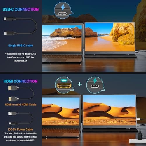 COOLHOOD Portable Monitor, 15.6 inch 1080P FHD IPS Second External Monitor with USB-C Mini HDMI Port, Second Screen Compatible with PC, Laptop, MacBook, Gaming Device — view 3