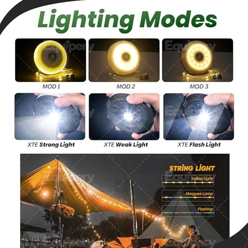Equipery Camping String Lights with 2-Pack & Carrying Case Option – 33ft (10m) Tangle-Free LED Outdoor Fairy Lights & Tent Lantern | RGB & Warm White, Waterproof (2 Lamps + Carrying Case) — view 6