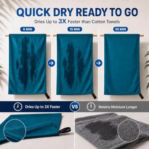 Microfibre Towel - 250 GSM Highly Absorbent Gym Towel & Travel Towel, 70*140cm Lightweight Quick Dry Towels for Adults, Soft Sports Towel for Swimming, Yoga, Camping, Hiking & Beach Ocean Teal — view 3