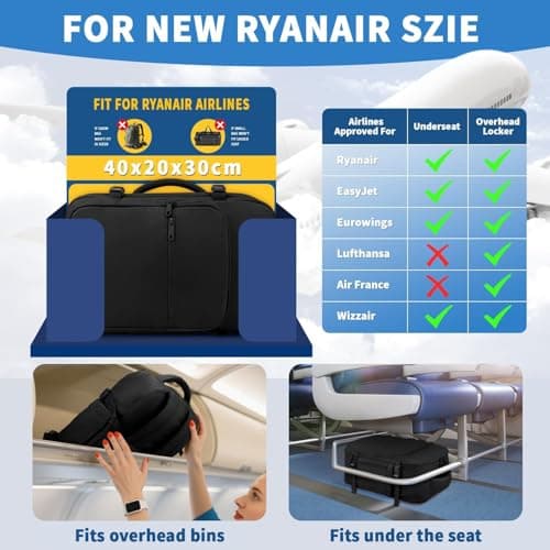 ETRONIK for New Ryanair 40x30x20 Cabin Bag Underseat, Travel Backpack — view 2