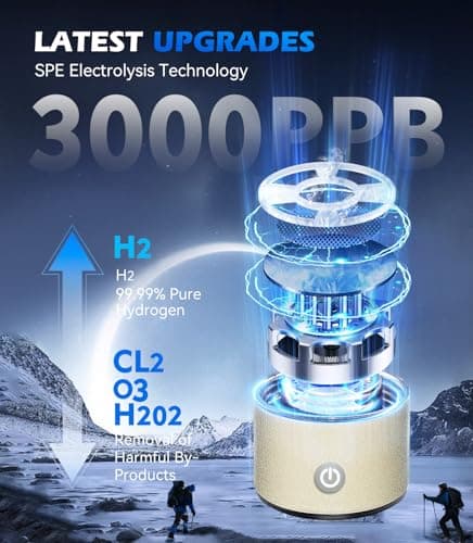 2026 NO.1 Upgraded Hydroh Hydrogen Water Bottle Uk【48h H₂ Power – Zero Perm】Hydro Water Bottle【3000PPB H₂ – 3x w/SPE/PEM】100% Leakproof NCE Nano Electrolysis【Beige】 — view 3