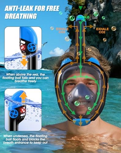 Lealinga Snorkel Set Adults, Full Face Snorkel Mask with Flippers — view 3