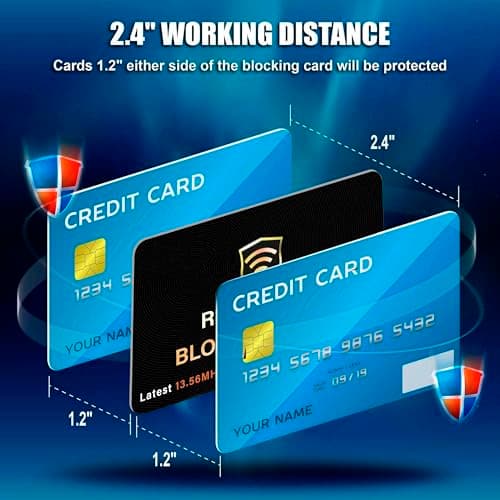 SAITECH IT RFID Blocking Card, 20 Pack Premium Contactless NFC Debit Credit Cards Passport Shield Protector Blocker Set for Men & Women, Smart Slim Design Perfect for Wallet/Purse - Black — view 4
