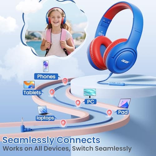 Acer Kids Headphones Wired for Kids with 85/94dB Volume Limit, 3.5mm Jack — view 5