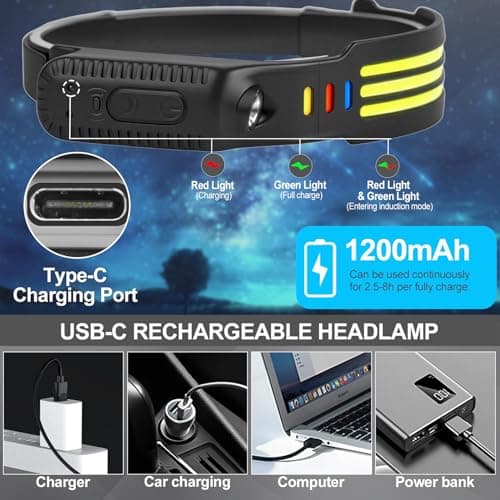Northlet 12Pack LED Headlamp Rechargeable, 1200 High Lumen Head Lamp with Motion Sensor, 230°Wide Beam, 5 Light Modes, IPX6 Waterproof Head Light for Camping, Running, Hiking — view 3