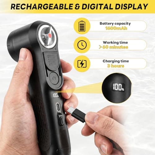 FOTSHARER Portable Bidet for Travel, High Pressure Electric Bidet for Women & Men, 1600mAh Battery, Dual Adjustable Spray Modes, LED Display, 2.5L Tank, IPX6 Waterproof Handheld Bidet for Camping — view 5
