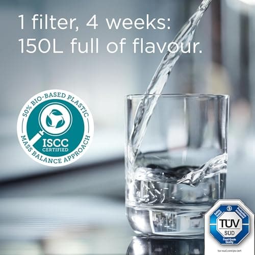BRITA MAXTRA PRO Pure Performance Water Filter Cartridge - 4 Pack - Original BRITA Refill reducing impurities, Chlorine, PFAS, pesticides and limescale for tap Water with Better Taste — view 5