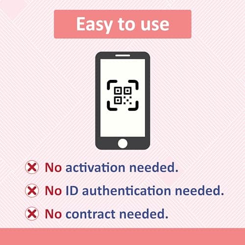 Japan Data ONLY eSIM Card 20 Days | 10GB of 5G LTE Internet Data | FREE Test Data 100MB/1Day in Europe | Travel eSIM Card | Dual Local Japan Carriers, Softbank & KDDI |短期帰国・短期来日最適・安心日本語サポート — view 6