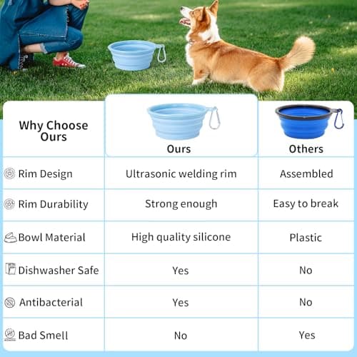 SLSON Collapsible Dog Bowl, 2 Pack Macaron Color Foldable Travel Dog Feeder Bowl Portable Silicone Pet Food Water Dish for Dogs Cats Camping Hiking (Macaron Blue and Light Grey) — view 2