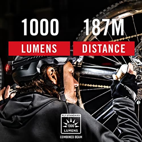 WIAONE Coast RL20R 1000 Lumen Tri-Color LED Rerchargeable Headlamp with Flood and Spot Beams, Variable Light Control, Fixed Focus, Ultra-Strap, Red/Green Modes — view 3