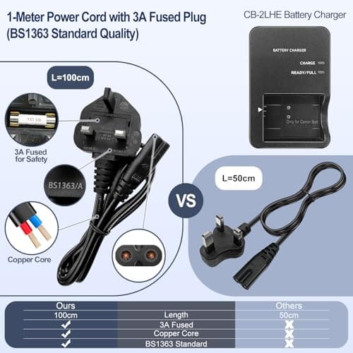 CB-2LHE NB-13L Battery Charger for Canon - G7X SX740 HS SX620 HS Camera — view 4
