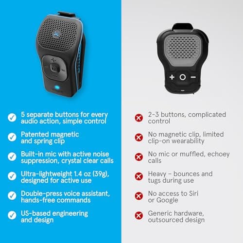 Noxgear 39g Wearable Bluetooth Speaker, Mini Clip-On, Black — view 6