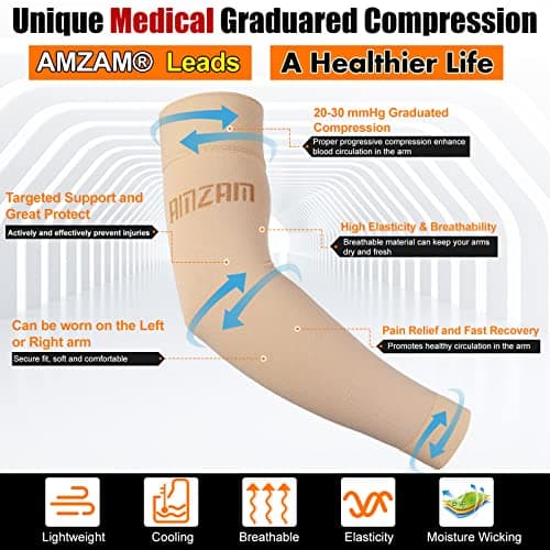 AMZAM® Medical Compression Arm Sleeve for Women & Men, 20-30 mmhg Graduated Compression Brace with Silicone Band for Pain Relief, Lymphedema, Edema, Swelling, Arthritis, Beige S — view 2
