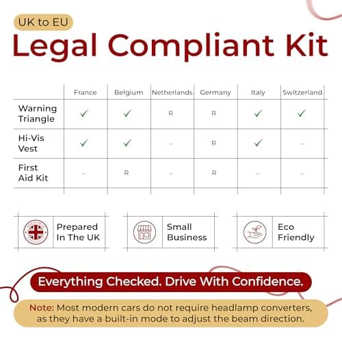 Europe Travel Driving Kit 2026, All in One European Driving Kit Essentials — view 3