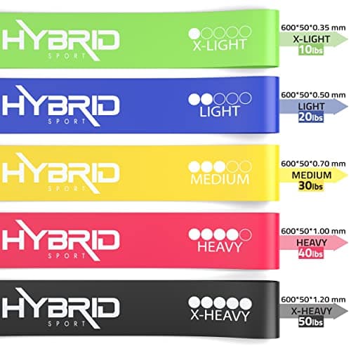 Hybrid Resistance Bands [Set of 5] PREMIUM Skin Friendly | 5 Strength Levels Loop Exercise Bands for Pilates, Training, Physio Therapy, Stretching, Home Gym | FREE Guide and Bag for Men and Women — view 3