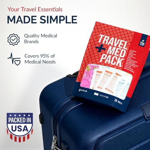 Travel Medicine Kit - 78-Piece TSA-Approved Urgent Care Kit Medication Pack for Flights, Cruises & International Travel | Individually Wrapped OTC Medication Essentials — view 3