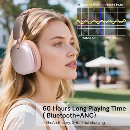 RORSOU C6 Active Noise Cancelling Headphones, Wireless Over Ear Bluetooth Headphones, 60H Playtime, Lightweight Folding Deep Bass Comfort Fit Ear Cups Headset with Mic for iPad/Travel/PC Rose Gold — view 6