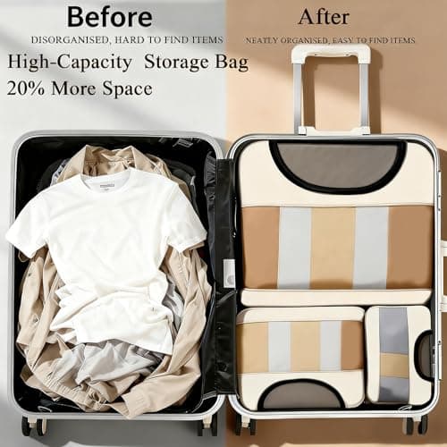 6PC Travel Packing Cubes for Suitcase,Clear Luggage Organiser Set-Off White — view 5