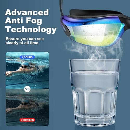 Yomisee Swimming Goggles 2 Pack, Swim Goggles with Nose Clip & Earplugs Anti Fog No Leaking Clear Vision for Adult Women Men — view 5