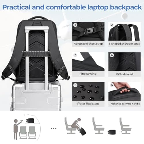 Fenree.geer Laptop Backpack, USB port 17" Laptop Travel Backpack — view 6