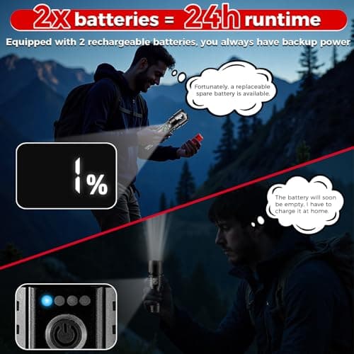Shadowhawk Rechargeable LED Torch 500000 Lumen Super Bright Flashlight — view 2