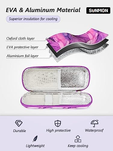 SUNMON Insulin Cooler Travel Case with 2 Ice Packs — view 2