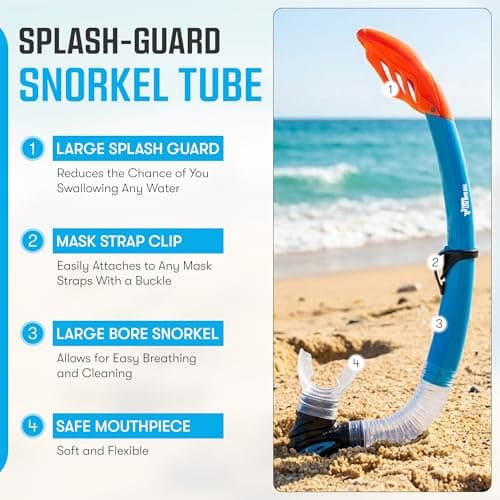 Two Bare Feet Snorkel, Mask and Fins/Flippers PVC Snorkelling Set (Adults) With Anti Fog and Wide View Mask, Anti-Leak, Tempered Glass - Scuba Dive Snorkelling Sets (L/XL (UK9-13), Aqua) — view 3