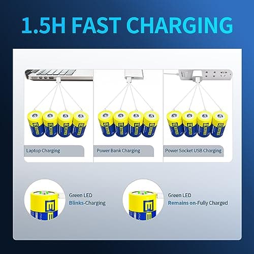 EEMB D 1.5V Rechargeable Battery,5550mWh,USB C,2 Pack — view 3