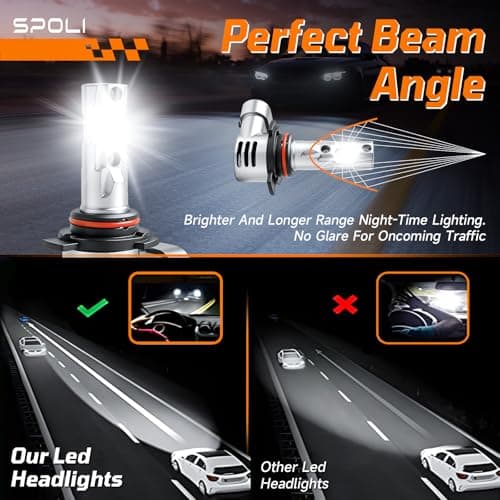 SPOLI HIR2/9012 LED Headlight Bulb Silver, 1:1 Halogen Design, Canbus Ready — view 2