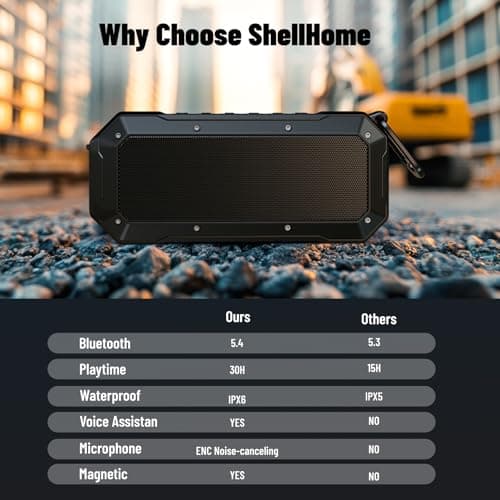 Magnetic Golf Cart Bluetooth Speaker, Portable Jobsite Speakers, Black — view 4