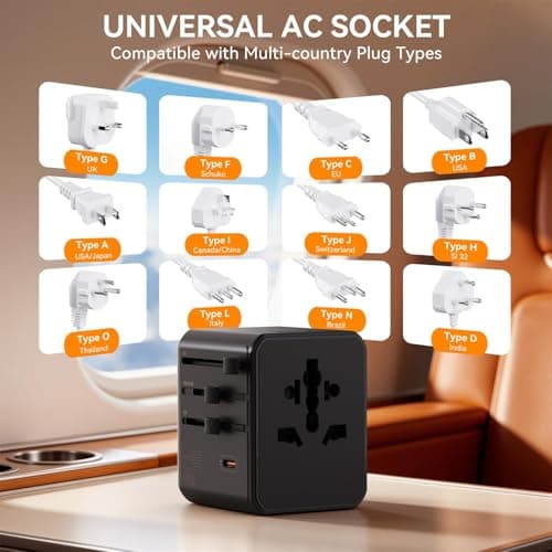Auxmir Universal Travel Adapter Worldwide, 45W Fast Charging, USB-C & USB-A — view 6