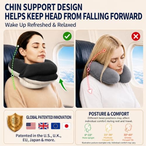BUYUE Travel Neck Pillows for Airplanes, 360° Head Support Sleep for Long Flight, Skin-Friendly & Breathable, Kit with 3D Contoured Eye Mask, Earplugs and Storage Bag (Adult, Black, 100+ lbs) — view 3