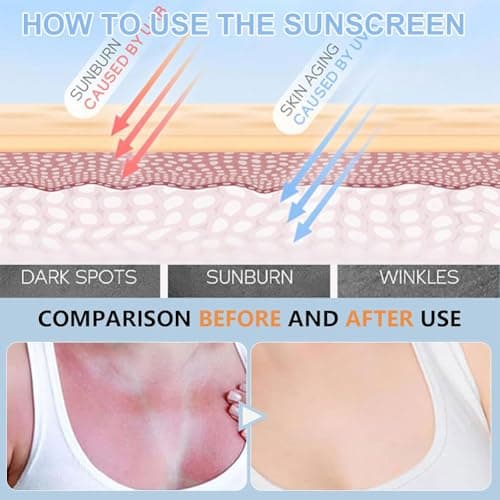 20 Pack Sunscreen SPF 50+, Mini Sun Cream for Face & Body, Travel Size Sunscreen Without White Cast, for Face & Body, Waterproof, Lightweight UV Protection for Daily Use, 8g per piecec — view 5