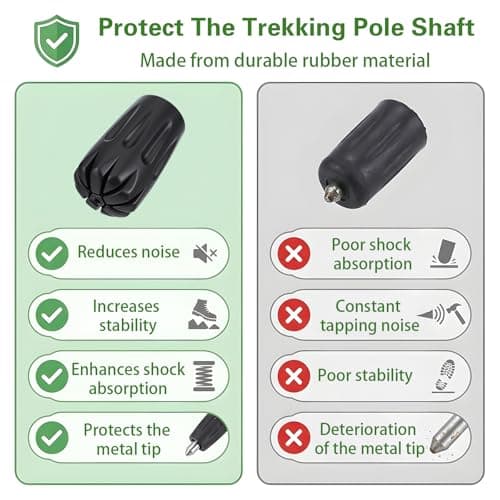 8 Pack Heavy Duty Walking Stick Tips Trekking Pole Accessories Hiking Sticks Canes Reinforced Rubber Ferrules for Trekking Poles Cane Tips Sticks Tip Protectors Cover Fit Non Slip Replacement Caps — view 3