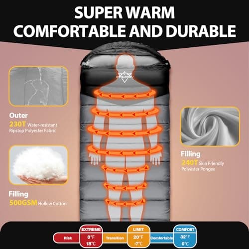 ETGLCOZY Lightweight 3-Season Sleeping Bag for Adults/Kids Camping, Compact w/Compression Sack, Waterproof Ripstop, Portable for Backpacking Hiking Travel, 0-10°C, Black/Grey — view 5